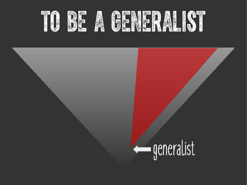Being a Generalist (2)